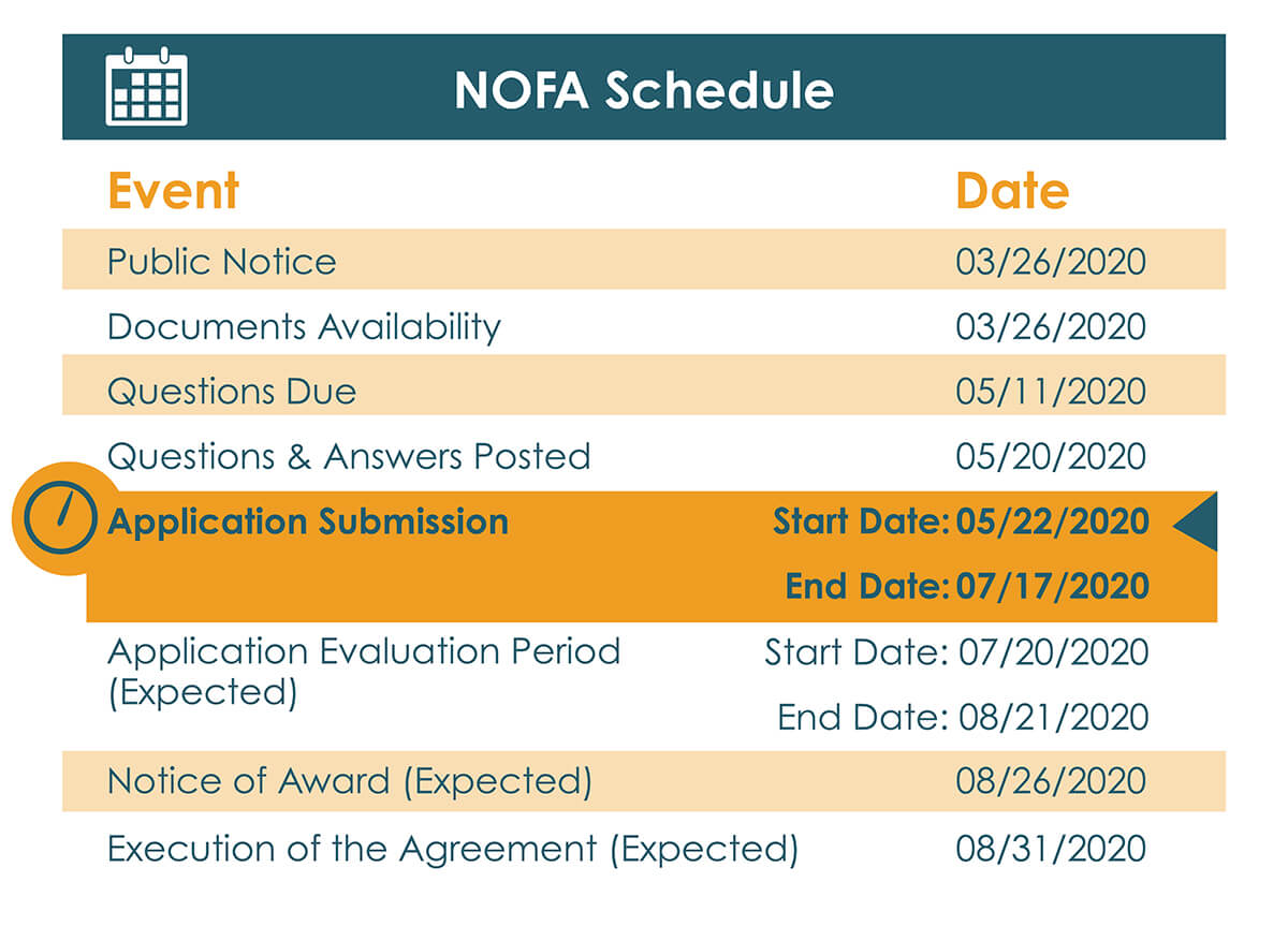 NOFA Calendar